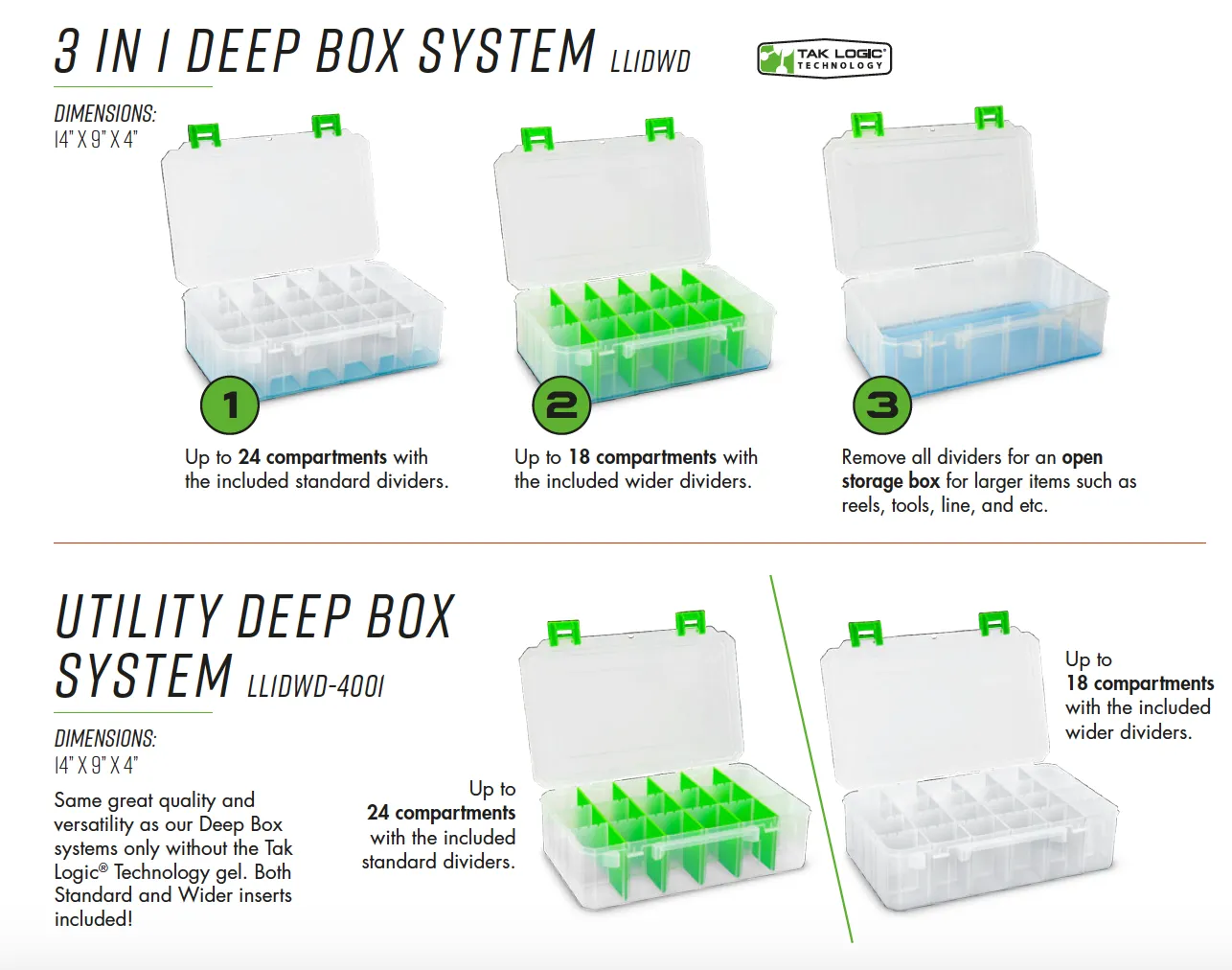 3 in 1 Deep Box with TakLogic Technology by Lure Lock