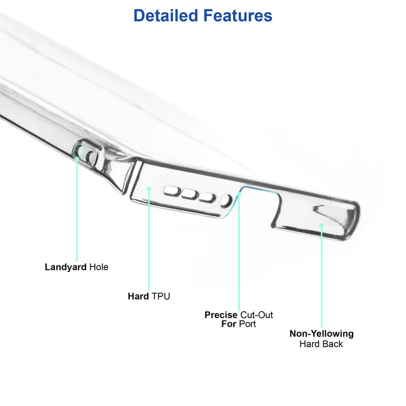 Crystal Clear Hard Back Anti-Yellowing Phone Case For Samsung A33 5G