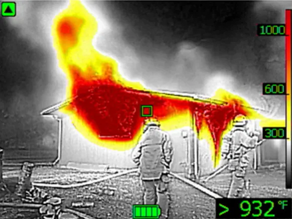 FLIR K2 - Compact Thermal Imager